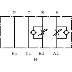 Srauto reguliavimo vožtuvas NG6 KRMTI03W