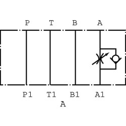Srauto reguliavimo vožtuvas NG6 KRMTI03A
