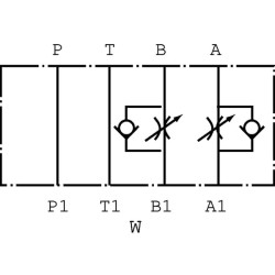 Srauto reguliavimo vožtuvas NG10 KRMTI05W