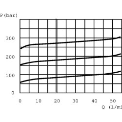 05 Pagrindo apsauginis vožtuvas 1/2" PBL10VMP