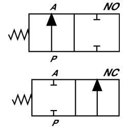 2 padėčių vožtuvas 2A 17 L 3/8 BSP DF052001
