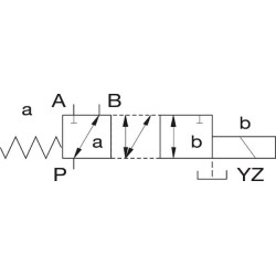 Valdymo vožtuvas 3/2-3/4-24VDC 3KVH1034H