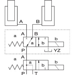 Valdymo vožtuvas 3/2-3/4-24VDC 3KVH1034H