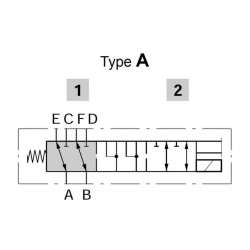 DFE052/6A18ES-W201-12VDC-BSP12 Walvoil 6/2 eigų vožtuvas 1/2 D20012A270091