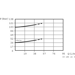 Apsauginis vožtuvas A-06-A-C-3/8" BSP CP2101001