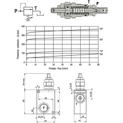 Slėgio mažinimo vožtuvas FPMD 3/4 FPMD20001