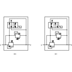 Slėgio mažinimo vožtuvas SERV 20 NO C 3 / SERV20NOC24