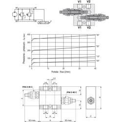 Dvigubo slėgio relatyvinis vožtuvas FPMD 3/8 FPMD05001IL