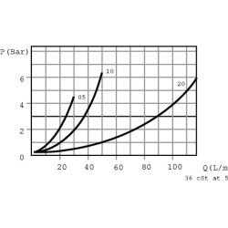 Akumuliatorinis vožtuvas A-06-S-B-3/8" BSP VDA05001