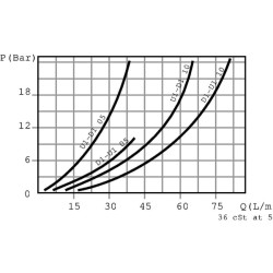 Atsvaras A-08-S-B-1/2" BSP VOSL10001