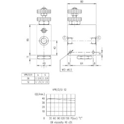 Srauto reguliavimo vožtuvas 2 krypčių VPR2U12L