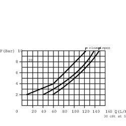 Srauto reguliavimo vožtuvas 2 padėčių 3/8" FT27005001