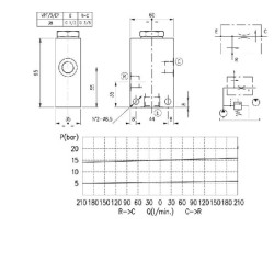 Valdymo vožtuvas 1,5 mm/ 3 l/min VPF3EP05001