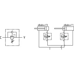 Tiesioginės sekos vožtuvas VS2C, G3/4" C056V0665