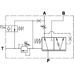 Smūginis vožtuvas ir apsauginis 3 padėčių FPEXCHEV1234S35