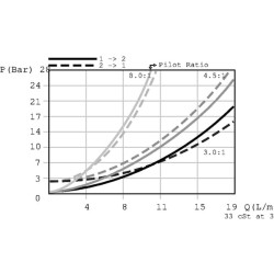 Atsvaros kasetė CP4481B0EB453 CP4481B0EB453
