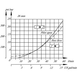 Atsvaros kasetė CB10HV2B1 CB10HV2B1E200B00