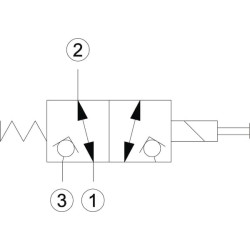 3/2 vožtuvas EVH06/D5-12CA-00 EVH06D512CA00