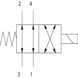 Valdymo vožtuvas 4/2 SV10-24-01-00-00-B-0 SV1024010000B00