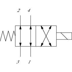 Valdymo vožtuvas 4/2 SV10-24-01-00-00-B-0 SV1024010000B00