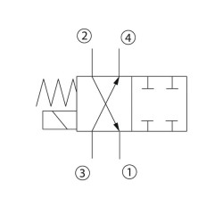 Valdymo vožtuvas 4/2 SV10-24-05-00-00-B-00 SV1024050000B00