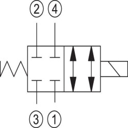 Valdymo vožtuvas 4/2 SV10-24-07-00-00-B-0 SV1024070000B00