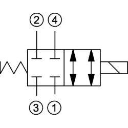 Valdymo vožtuvas 4/2 SV10-24-07-00-00-B-0 SV1024070000B00