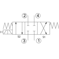 Vožtuvas SV08-34-02-00-00-B-00 SV083402