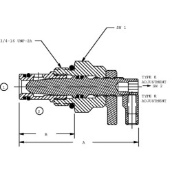Uždarymo vožtuvo kasetė CP6182B0E