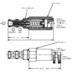 Sekvencinio vožtuvo kasetė CP2408B0ED