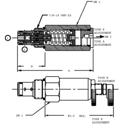 Slėgio mažinimo vožtuvas, kasetė CP2007B0AA