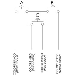 Priekinė plokštelė su trimis mygtukais IMFRCL84933B