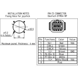 Priekinio krautuvo vožtuvas SD122/2 komplektas, sraigtas 12VDC AE SDM1222002KIT