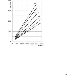 Tandeminis siurblys FP 40.63 D0-19T1-LGF/GE-J-N-A FP4063DI