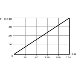 Rankinis siurblys HP 16Q su baku HP16Q
