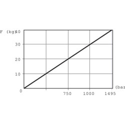 Rankinis siurblys su baku HP2PQ
