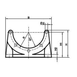 Maisto tipo tvirtinimas PTFL160 PTFL160