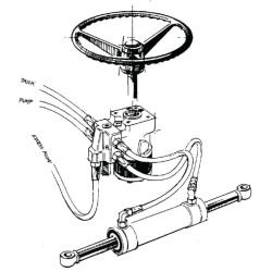 Prioritetinis vožtuvas 152B0016 Int. OLSA80