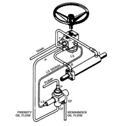 Prioritetinis vožtuvas 152B0261 Vidinis OLS80