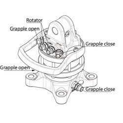 Rotatorius 30kN flanšas 4x17mm kvadratinis GR30PF