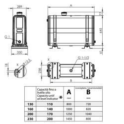 200 l bakas 645 x 280 + RC tvirtinimo komplektas V1GRBS12520