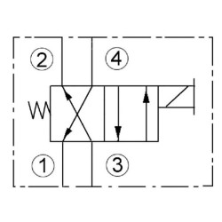 Vožtuvas 4/2 MPP LSV2084CO