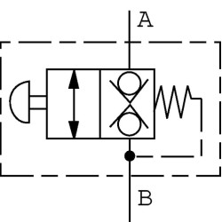 NC vožtuvas – rankinis MPPMVENC