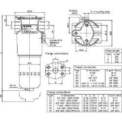 Presas FHP135/1-B-12-A10 3/4 FHP1351A10