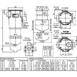 Preso filtras FHP 320-3-A25 FHP3203A25