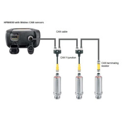 Duomenų kaupiklio hidraulikos pradinis rinkinys CAN FT10653