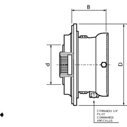 Neigiami stabdžiai RB 100 PD94705304500