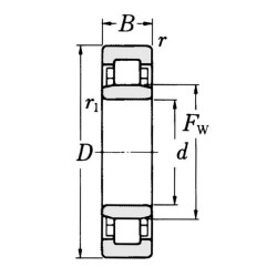 Cilindrinis ritininis guolis 170x260x42mm SKF NU1034ML