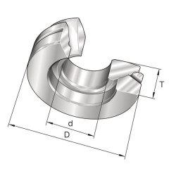 Radialinis sferinis paprastasis guolis GE15AXINA
