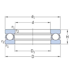 Giliųjų griovelių rutulinis guolis (ašinis) 53208SKF